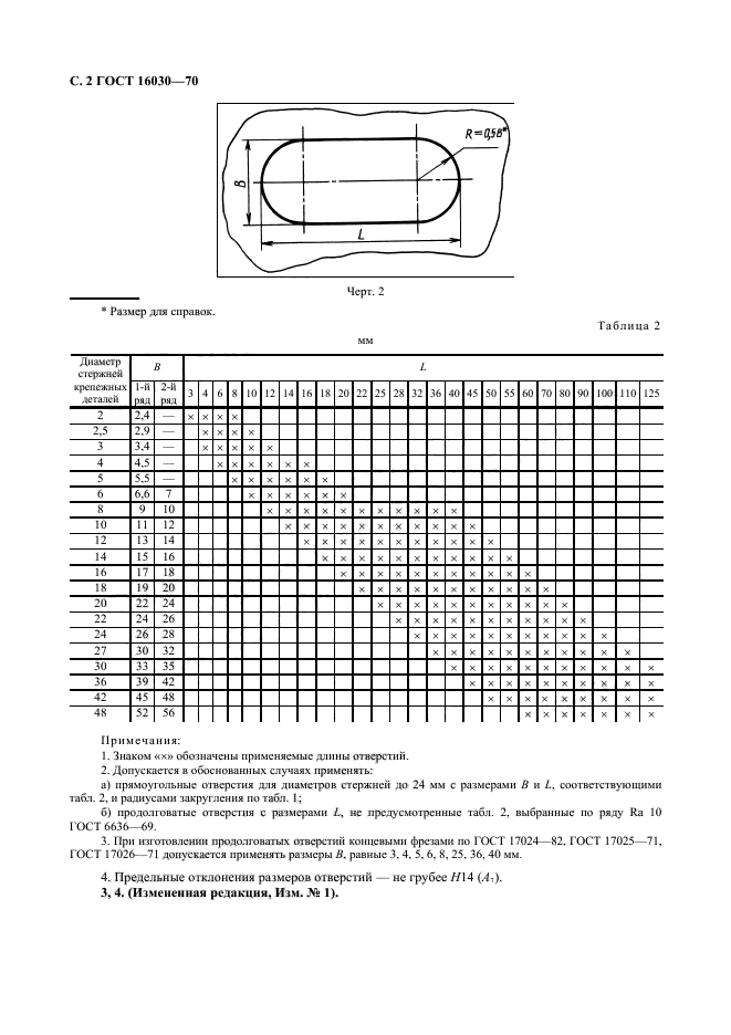 ГОСТ 16030-70