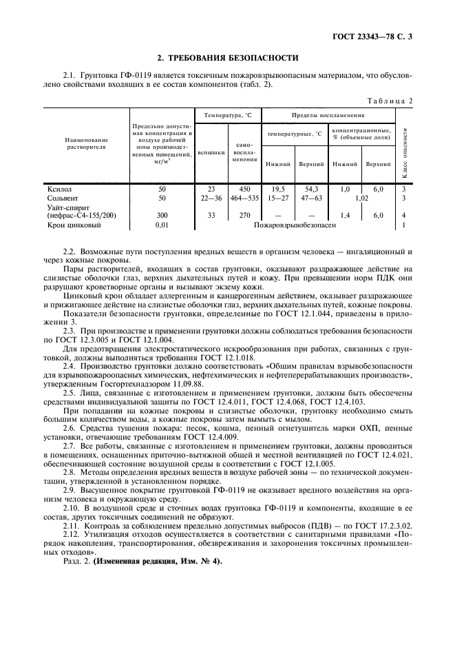 ГОСТ 23343-78