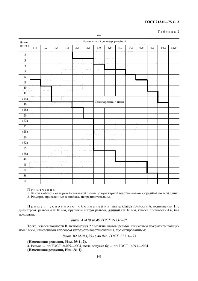 ГОСТ 21331-75