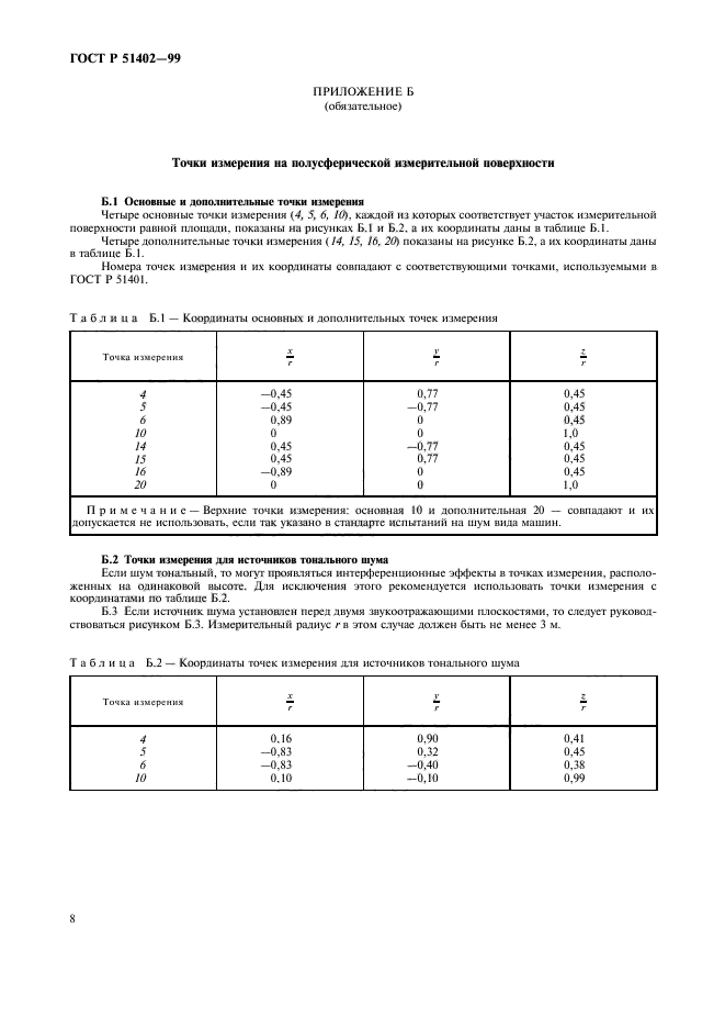 ГОСТ Р 51402-99