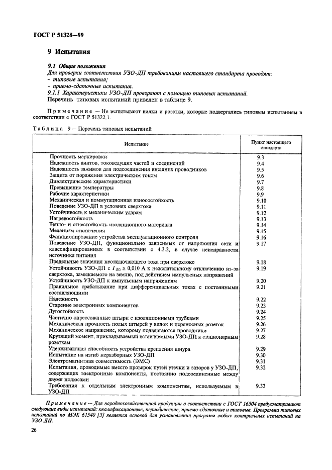 ГОСТ Р 51328-99