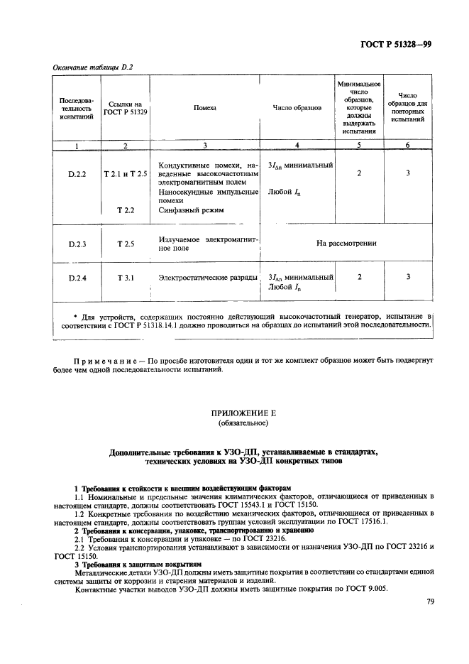 ГОСТ Р 51328-99