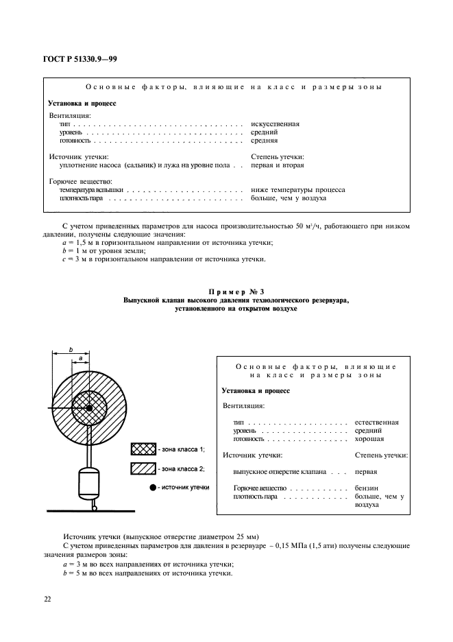 ГОСТ Р 51330.9-99