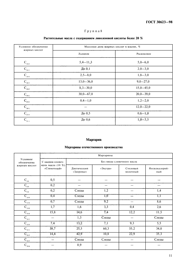 ГОСТ 30623-98