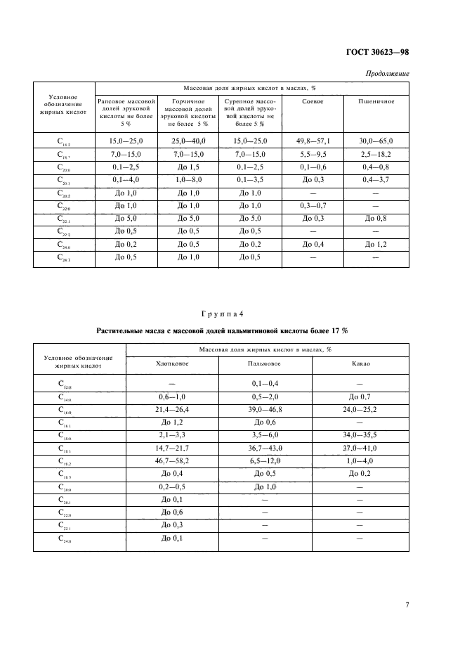 ГОСТ 30623-98