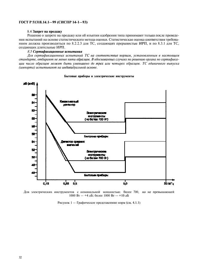 ГОСТ Р 51318.14.1-99