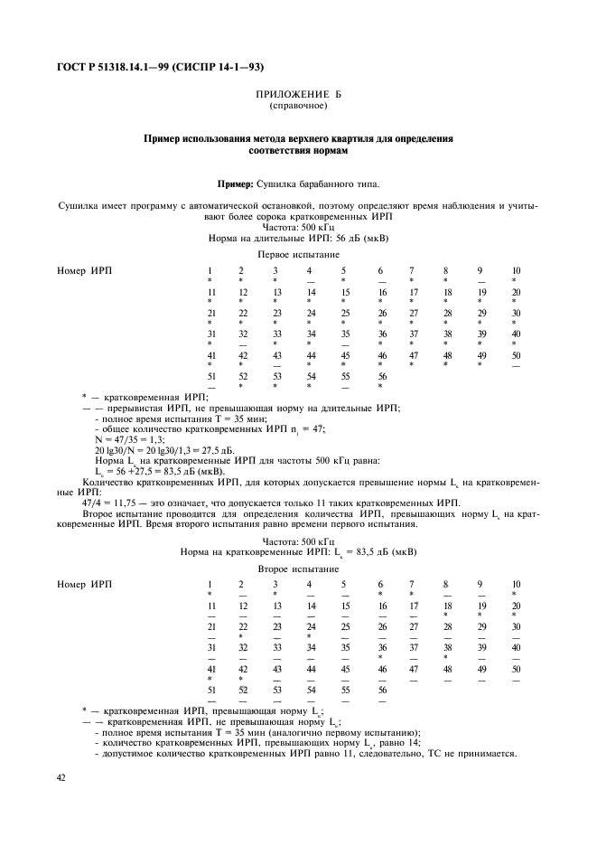 ГОСТ Р 51318.14.1-99