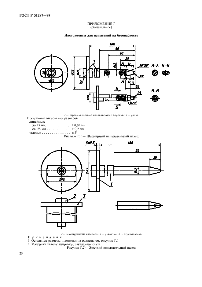 ГОСТ Р 51287-99