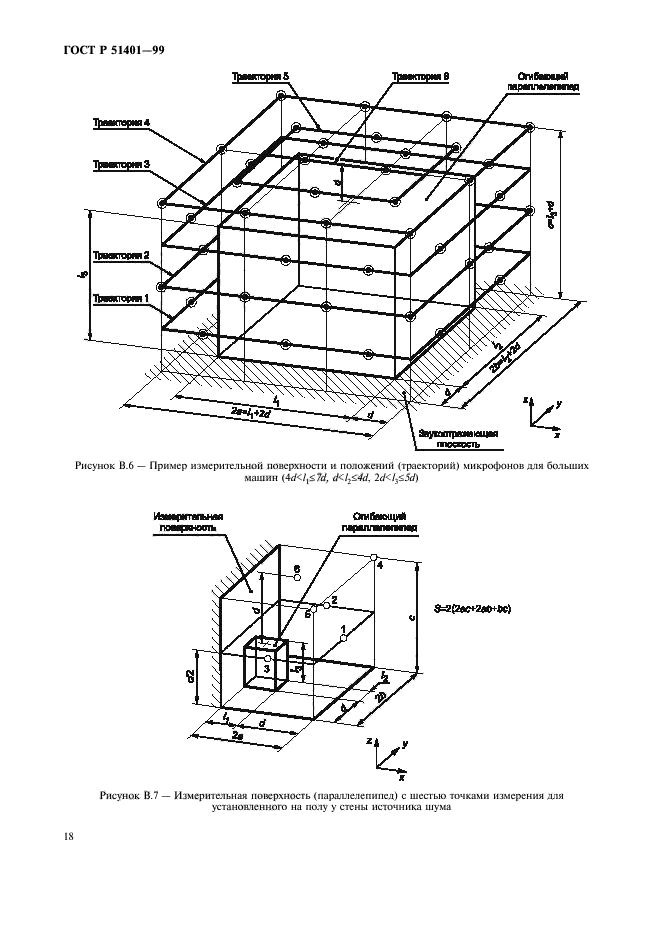 ГОСТ Р 51401-99