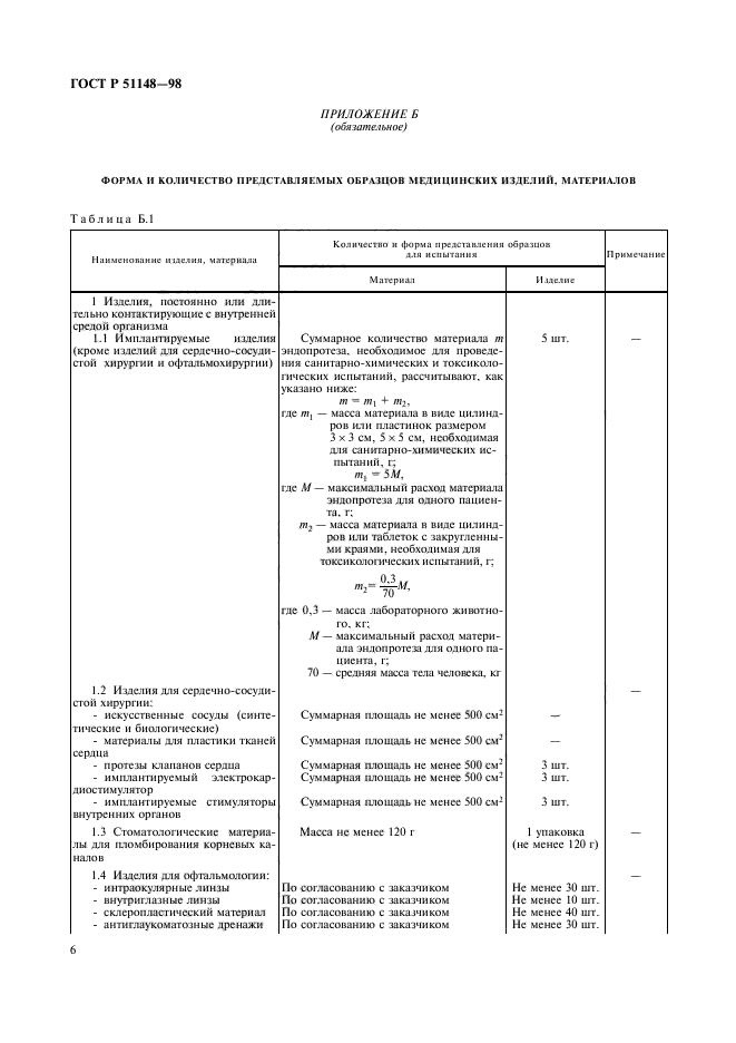 ГОСТ Р 51148-98