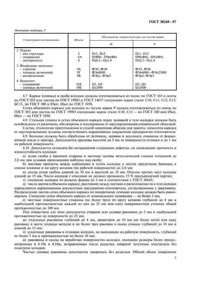 ГОСТ 30249-97