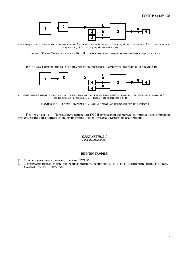 ГОСТ Р 51139-98