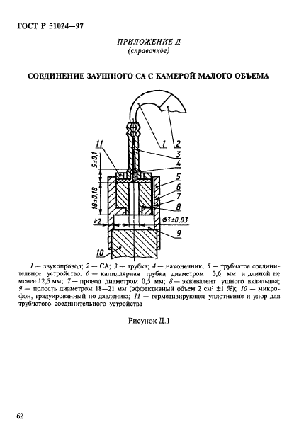 ГОСТ Р 51024-97