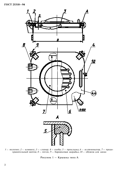 ГОСТ 25310-94