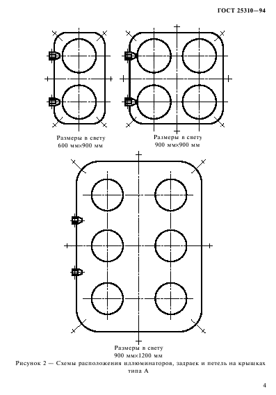 ГОСТ 25310-94