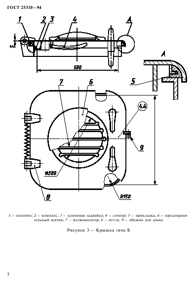 ГОСТ 25310-94