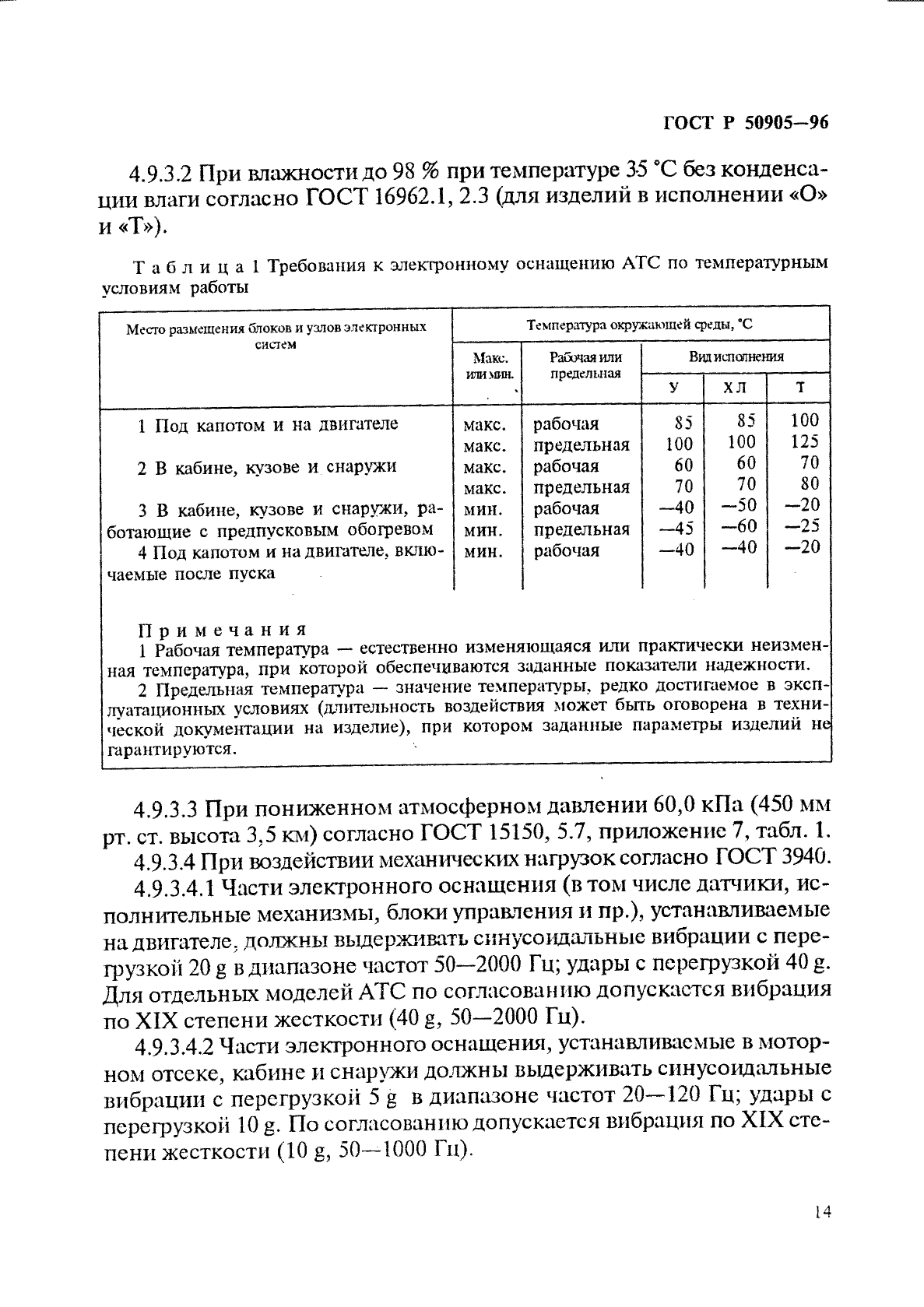 ГОСТ Р 50905-96