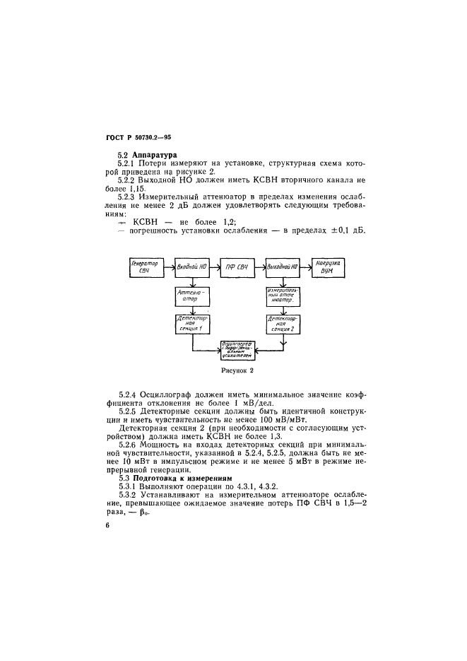 ГОСТ Р 50730.2-95