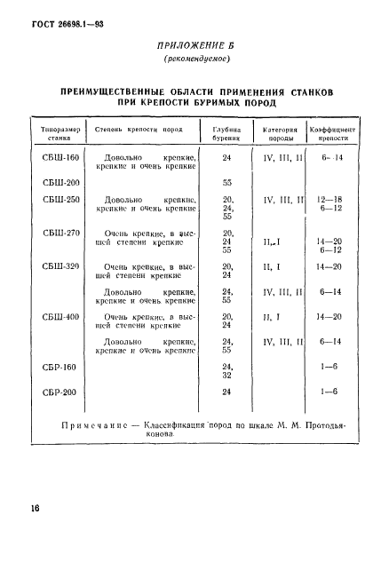 ГОСТ 26698.1-93