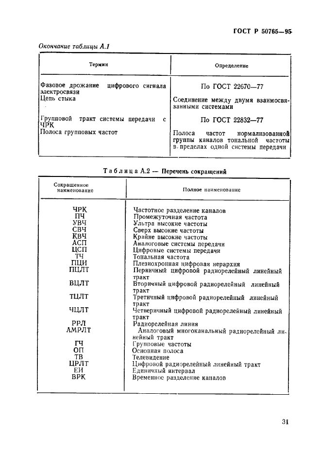 ГОСТ Р 50765-95