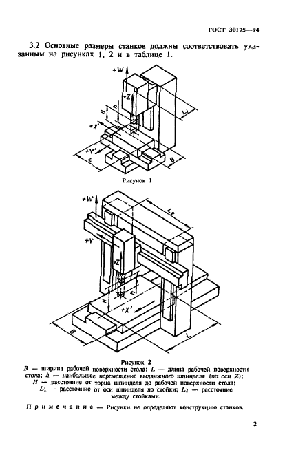 ГОСТ 30175-94