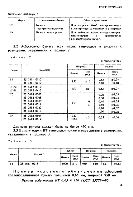 ГОСТ 23779-95