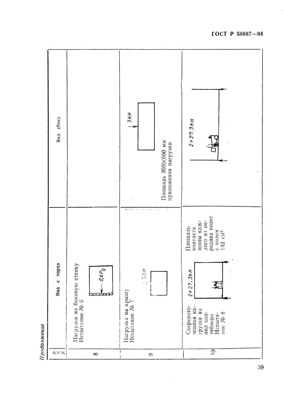 ГОСТ Р 50697-94