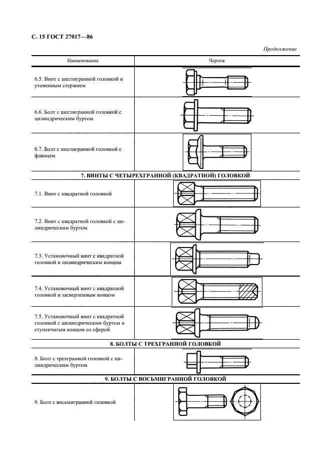 ГОСТ 27017-86