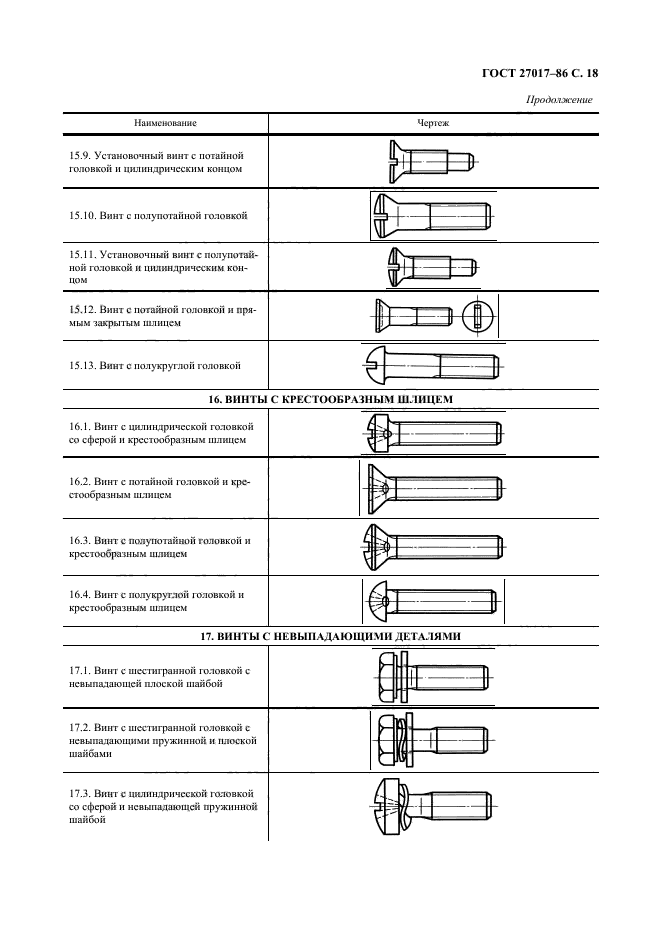 ГОСТ 27017-86