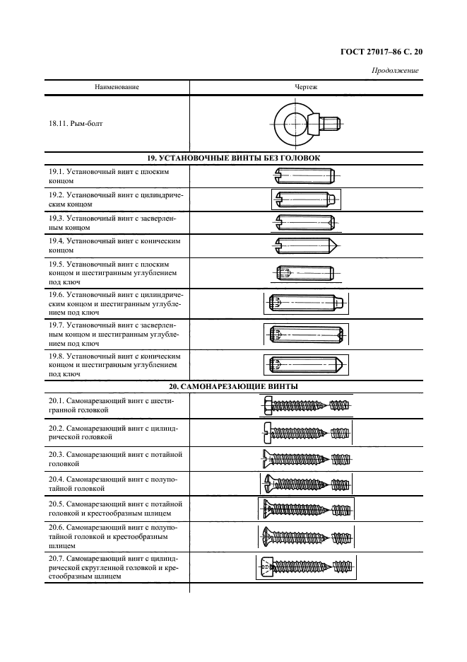 ГОСТ 27017-86