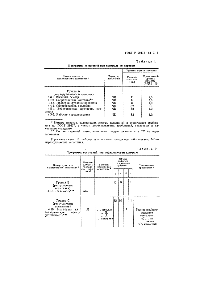 ГОСТ Р 50478-93