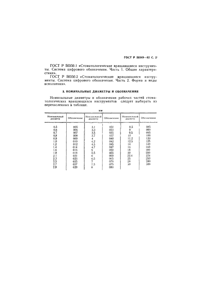 ГОСТ Р 50349-92