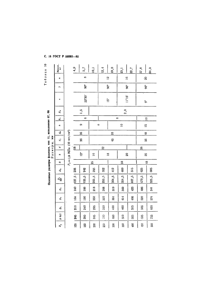 ГОСТ Р 50392-92