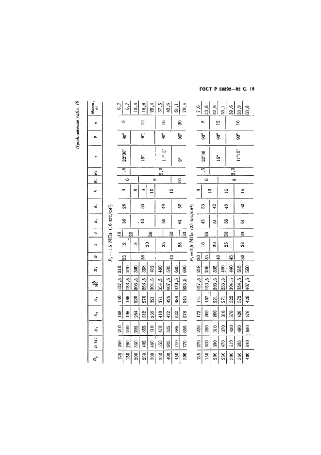 ГОСТ Р 50392-92