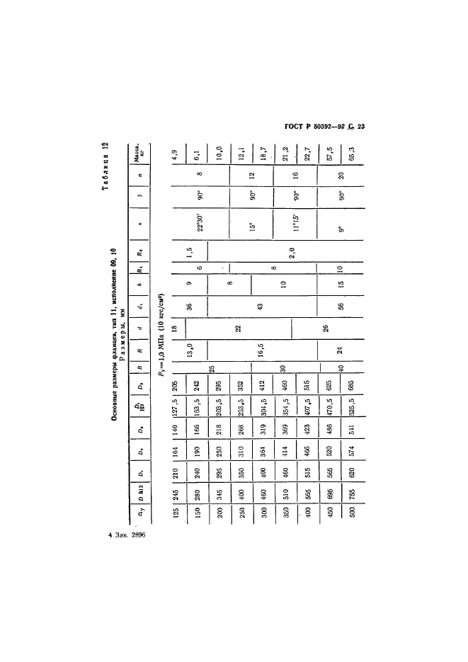 ГОСТ Р 50392-92