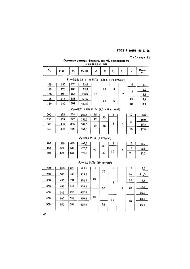 ГОСТ Р 50392-92