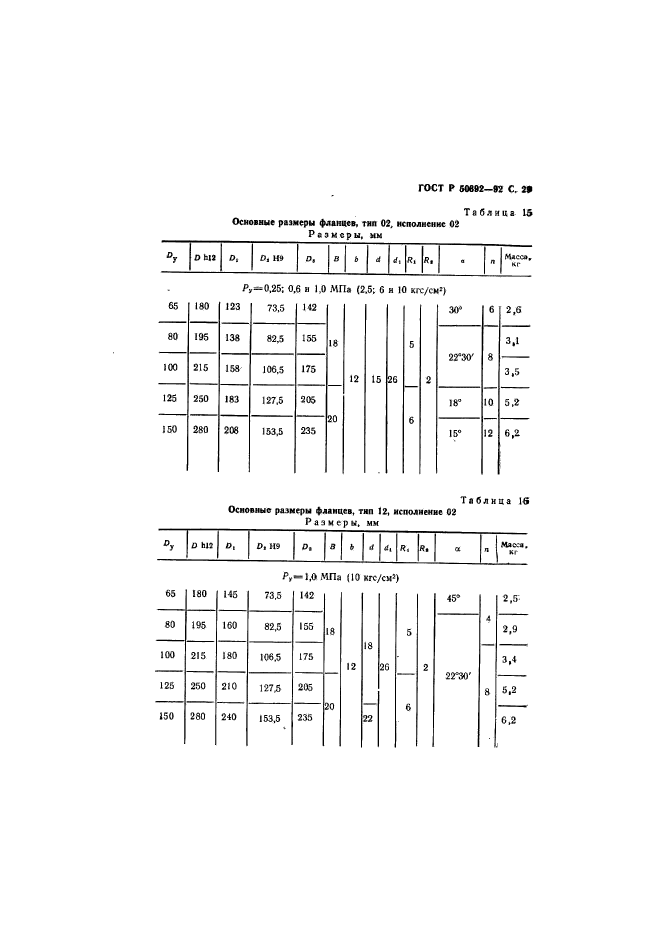 ГОСТ Р 50392-92