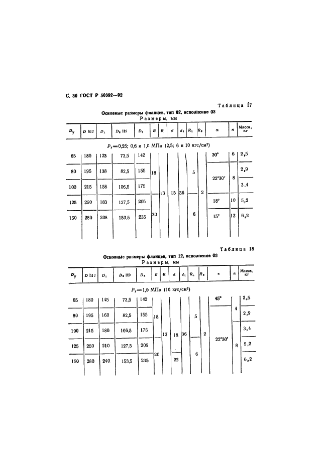 ГОСТ Р 50392-92