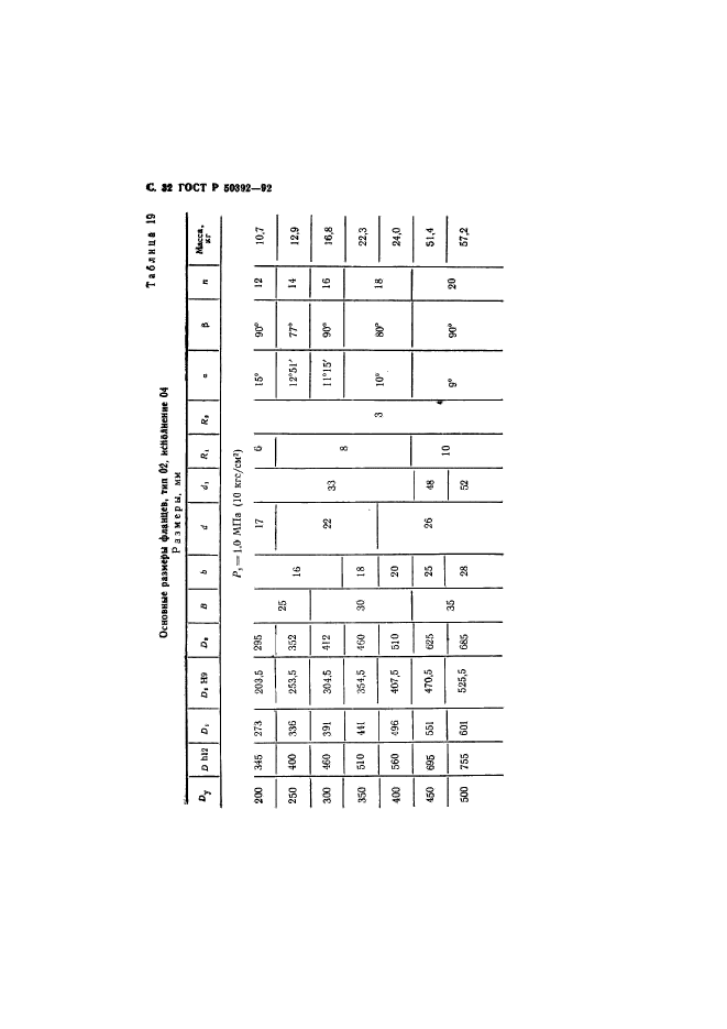 ГОСТ Р 50392-92