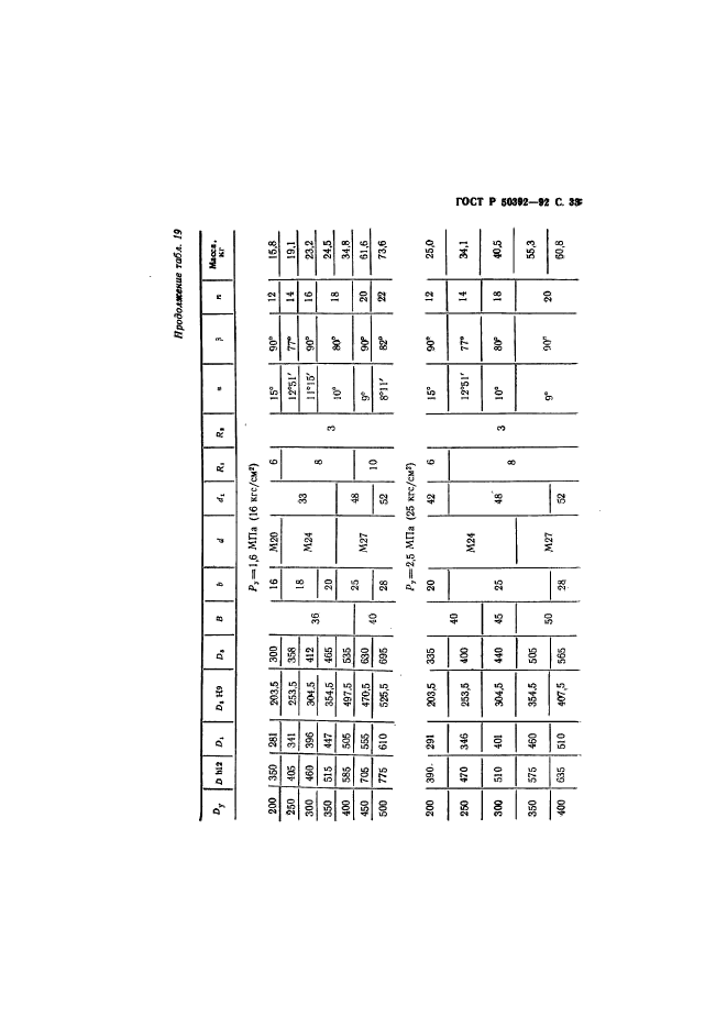 ГОСТ Р 50392-92