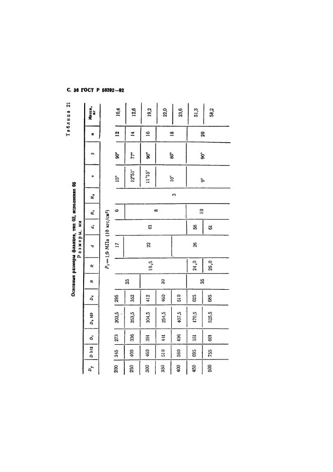 ГОСТ Р 50392-92