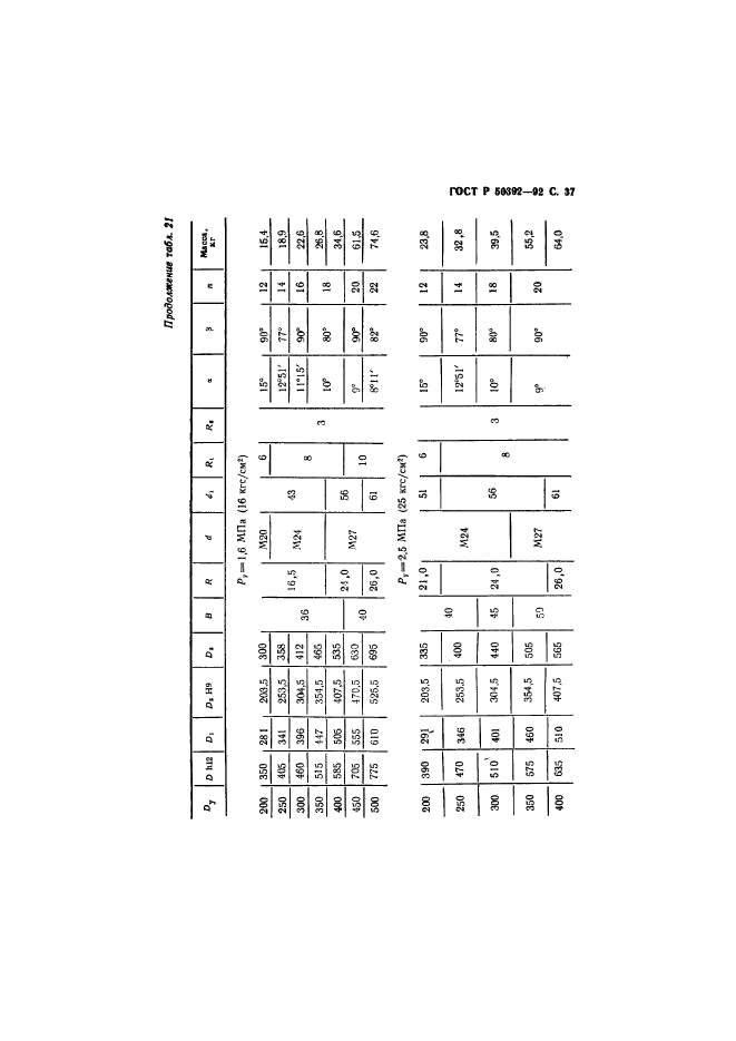 ГОСТ Р 50392-92