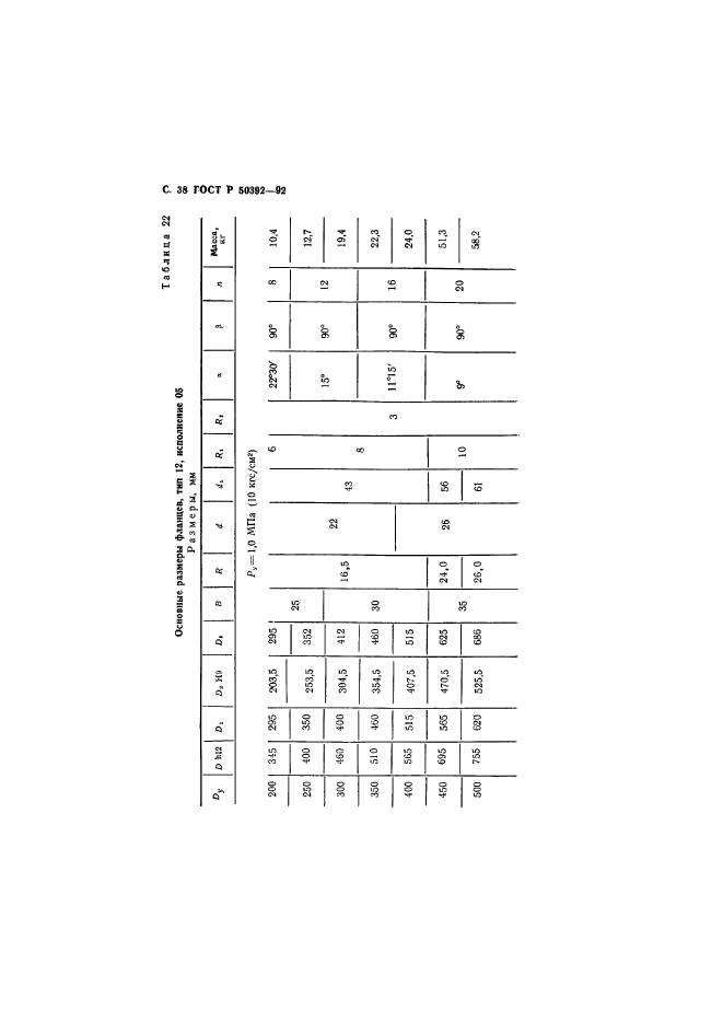 ГОСТ Р 50392-92