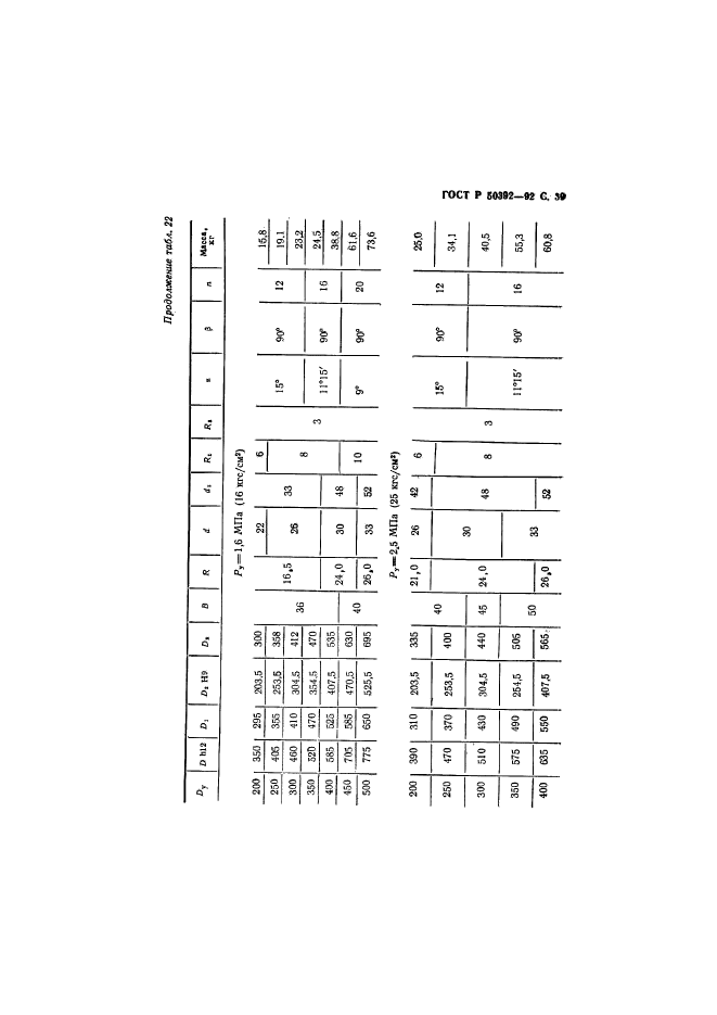 ГОСТ Р 50392-92