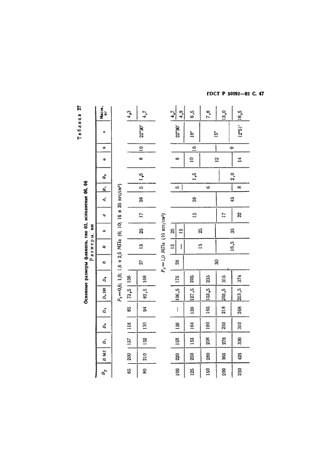 ГОСТ Р 50392-92