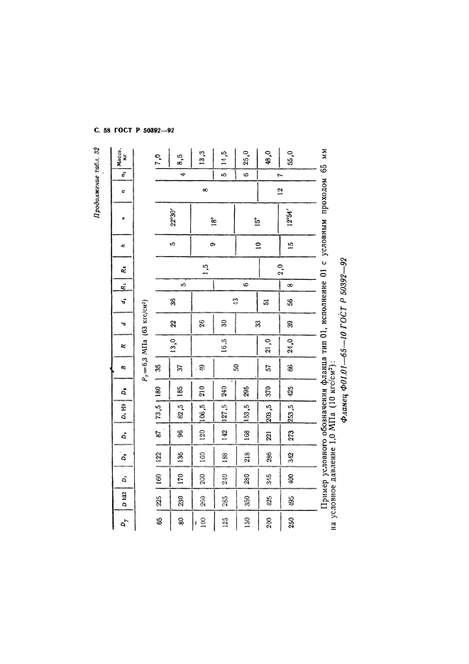 ГОСТ Р 50392-92