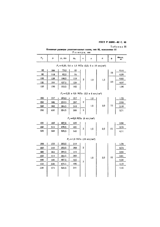 ГОСТ Р 50392-92