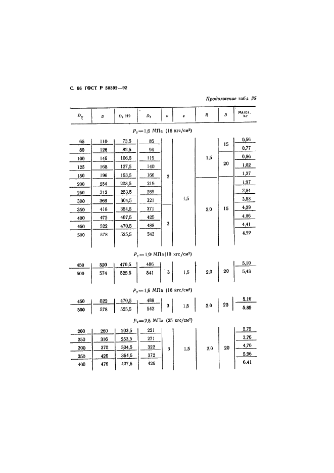 ГОСТ Р 50392-92