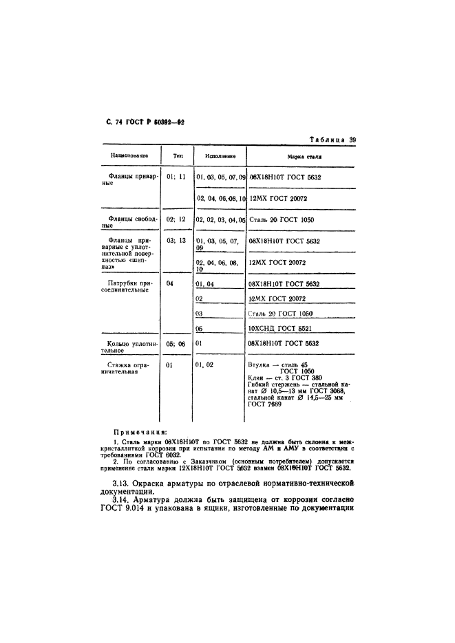 ГОСТ Р 50392-92