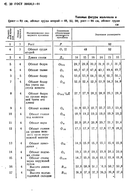 ГОСТ 26456.2-91